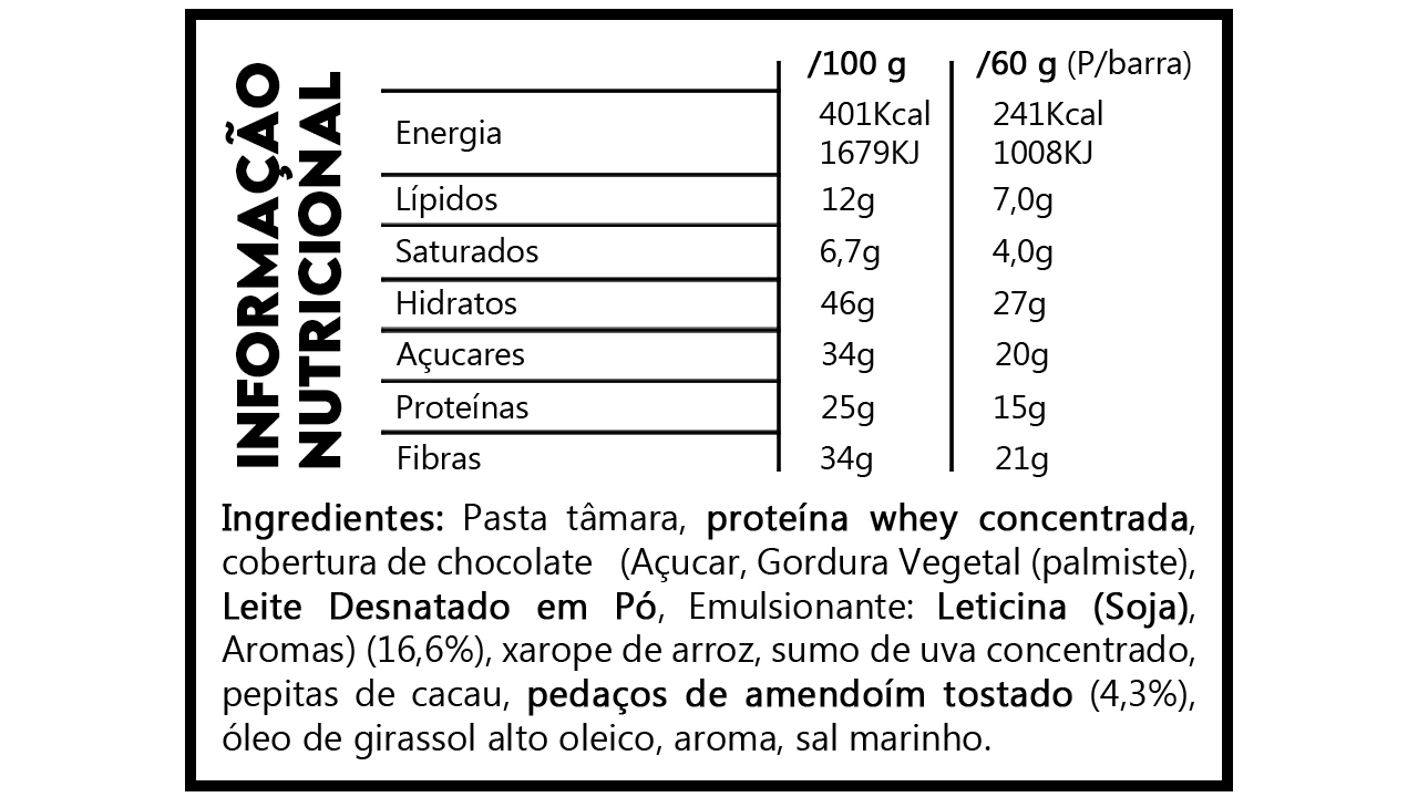 Ingledientes e Tabela Nutricional